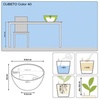 Размеры кашпо Cubeto Color 40